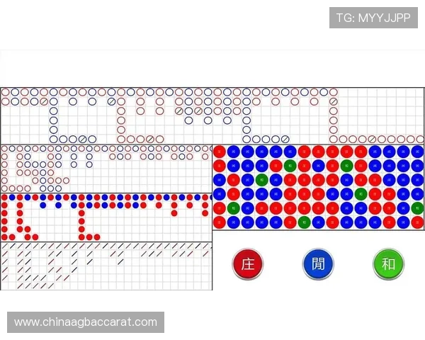 百家乐小路走势分析，掌握诀窍赢取更多奖励机会